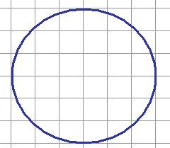 lengte Lichaam vervorming Cirkel: oppervlakte