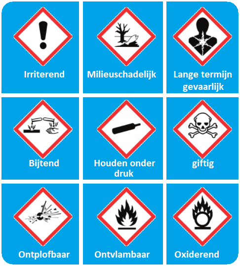 gevaarsymbolen